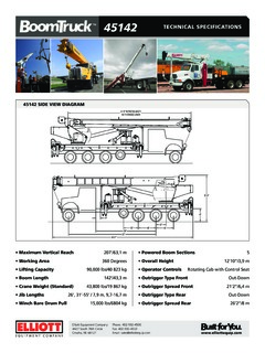 Elliott 45142 Specifications