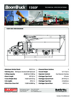 Elliott 1560 Specifications