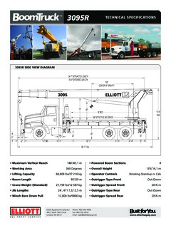 Elliott 3095R Specifications