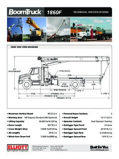 Elliott 1860F Specifications