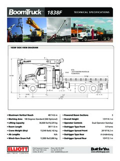 Elliott 1838F Specifications