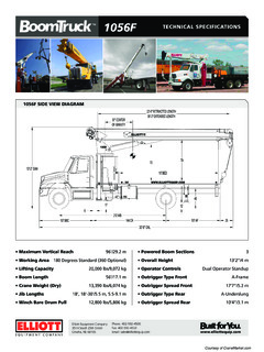 Elliott 1056 Specifications