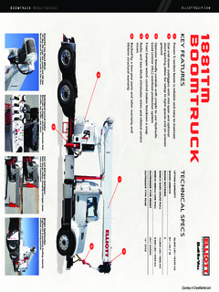 Elliott 1881TM Specifications