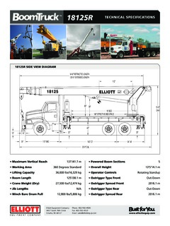 Elliott 18125R Specifications