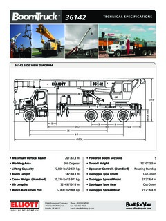 Elliott 36142 Specifications
