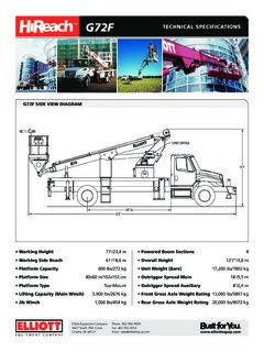 Elliott G72F Specifications