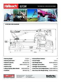 Elliott G72R Specifications