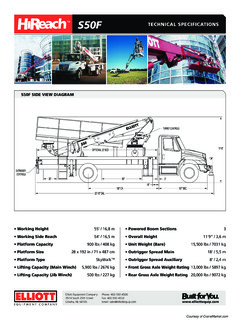 Elliott S50F Specifications