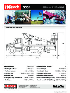 Elliott G50F Specifications