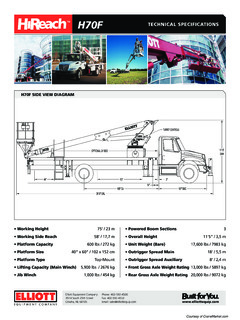 Elliott H70F Specifications