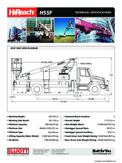 Elliott H55F Specifications