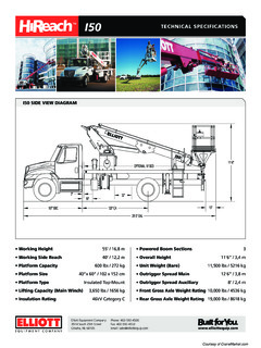 Elliott I50F Specifications
