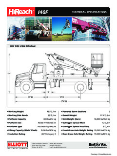 Elliott I40F Specifications