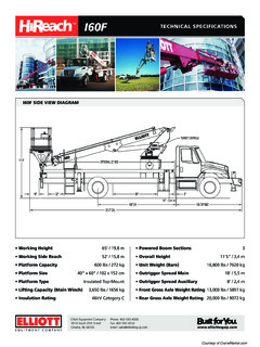 Elliott I60F Specifications