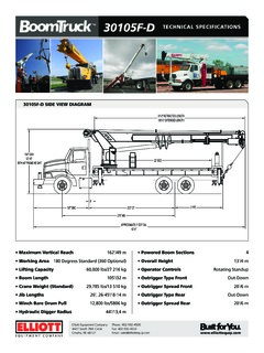 Elliott 30105F-D Specifications