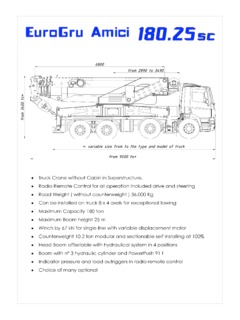 EuroGru Amici 180.25 sc Specifications