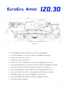 EuroGru Amici 120.30 Specifications