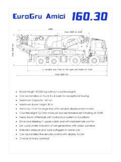 EuroGru Amici 160.30 Specifications