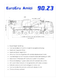 EuroGru Amici 90.23 Specifications