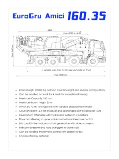 EuroGru Amici 160.35 Specifications