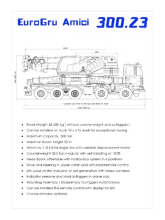 EuroGru Amici 300.23 Specifications