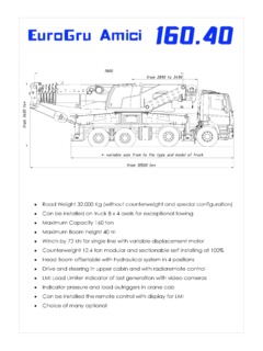 EuroGru Amici 160.40 Specifications