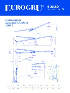 EUROGRU E 25.80 Specifications