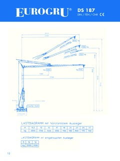EUROGRU DS 187 Specifications