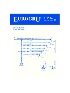 EUROGRU TL 70.20 Specifications