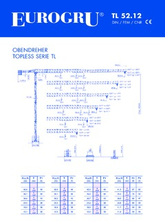 EUROGRU TL 52.12 Specifications