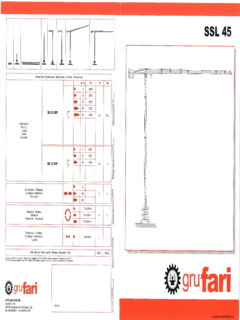 Fari SSL 45 Specifications