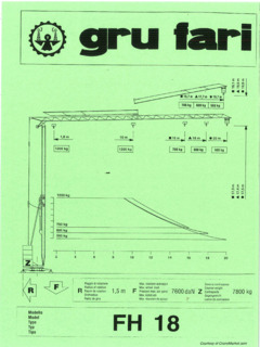 Fari FH 18 Specifications