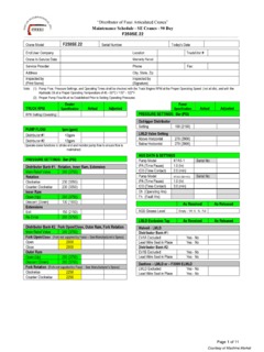 Fassi F250SE.22 Specifications