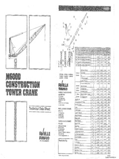 Favelle Favco M600D Specifications