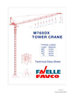 Favelle Favco M760DX Specifications