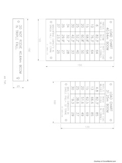 Favelle Favco STD2700 Specifications