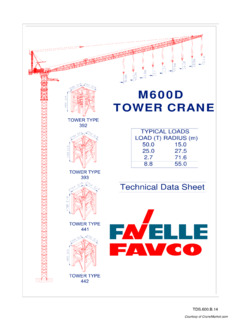 Favelle Favco M600D Specifications