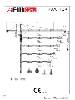 FMGru 7070 TCK Specifications
