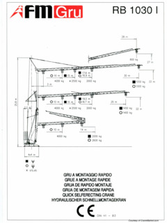 FMGru RB 1030 I Specifications