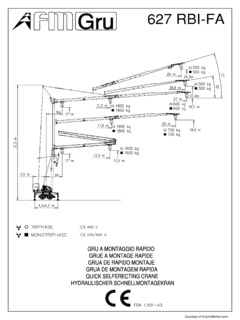 FMGru 627 RBI-FA Specifications
