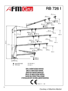 FMGru RB 726 I Specifications