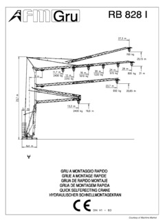 FMGru RB 828 I Specifications
