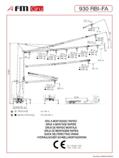 FMGru 930 RBI-FA Specifications
