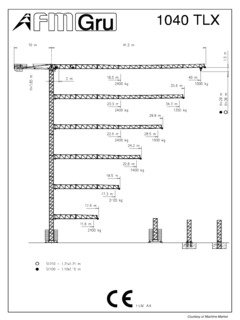 FMGru 1040 TLX Specifications