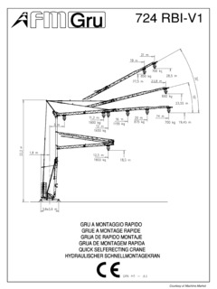 FMGru 724 RBI-V1 Specifications