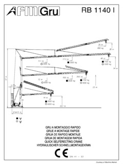 FMGru RB 1140 I Specifications