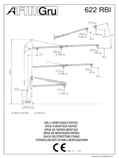 FMGru 622 RBI Specifications