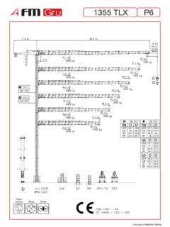 FMGru 1355 TLX P6 Specifications