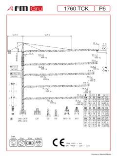 FMGru 1760 TCK P6 Specifications
