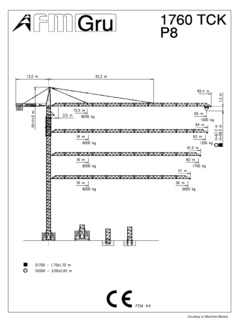 FMGru 1760 TCK P8 Specifications